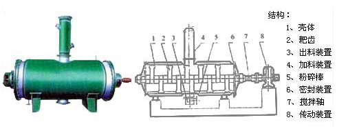 真空耙式干燥機(jī).bmp